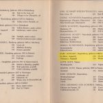 1946-1947 Katalog 20. Jahresschau Oberpfälzer und Niederbayerischer Künstler